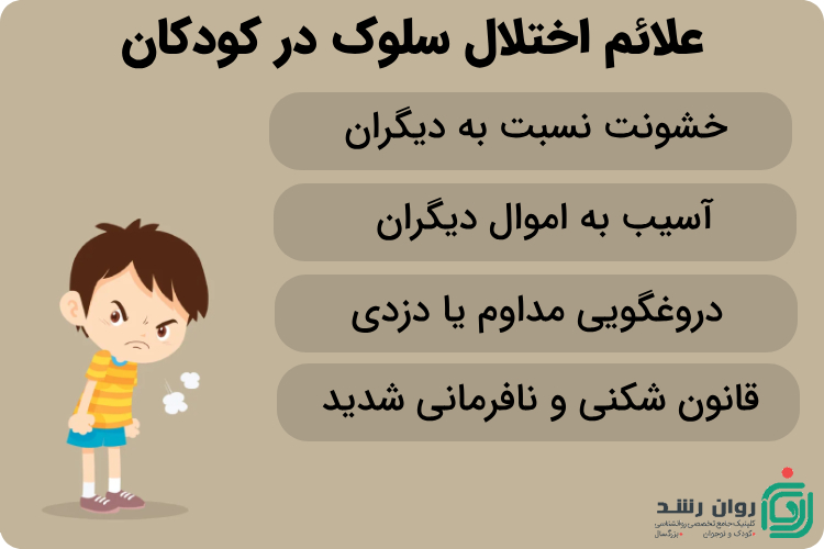 علائم اختلال سلوک در کودکان
